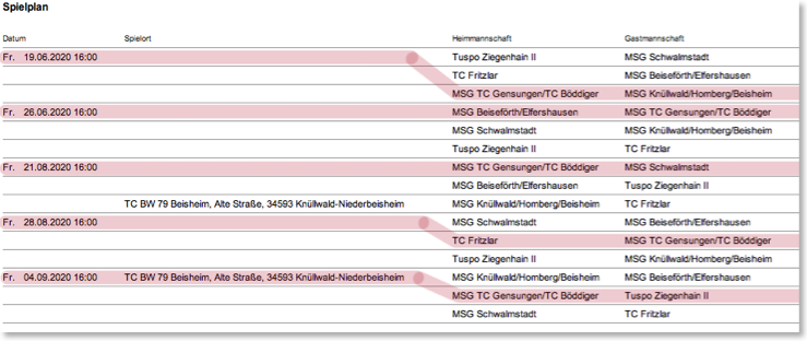 U14_sommer2020